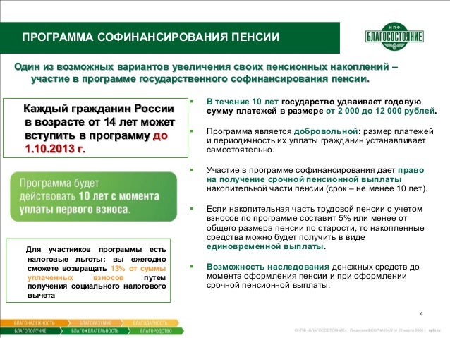 Государственное софинансирование пенсии в 2018 году Государственное софинансирование пенсии в 2018 году